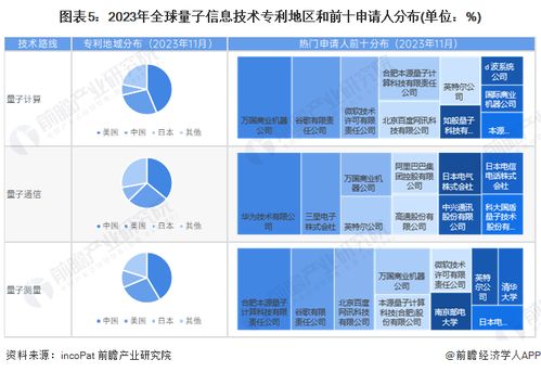 稀有氣體納米團(tuán)簇在室溫下成功成像，為量子信息技術(shù)與網(wǎng)絡(luò)技術(shù)開(kāi)發(fā)開(kāi)辟新路徑